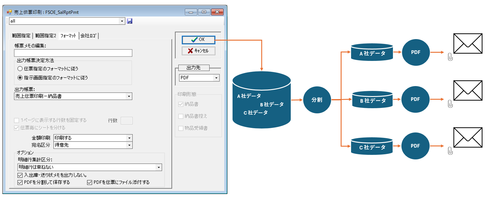 202505-V2.03.45_売上伝票印刷_出力フロー
