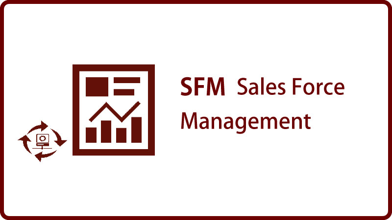 Plaza-i Sales Force Management